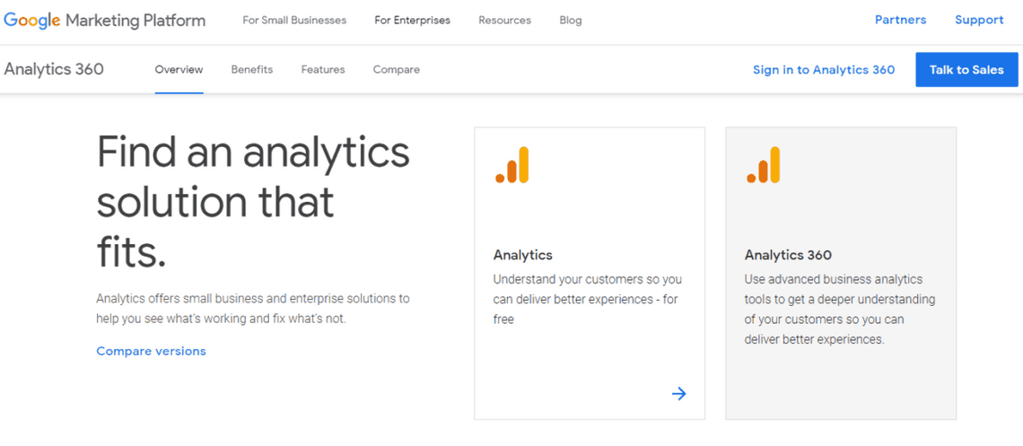 Google Analytics