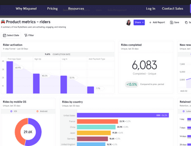 アナリティクスに活用できるノーコードツール３�選