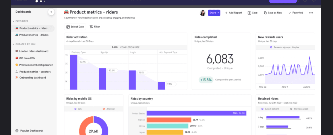 アナリティクス�に活用できるノーコードツール３選